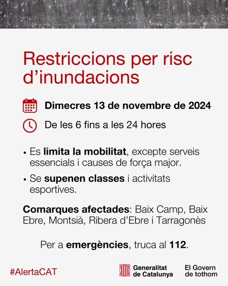 (EN VIVO) Alerta de lluvia en Barcelona y Cataluña