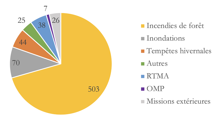 Archivo 20250320 68 kypkzk.png? Ixlib = RB 4.1