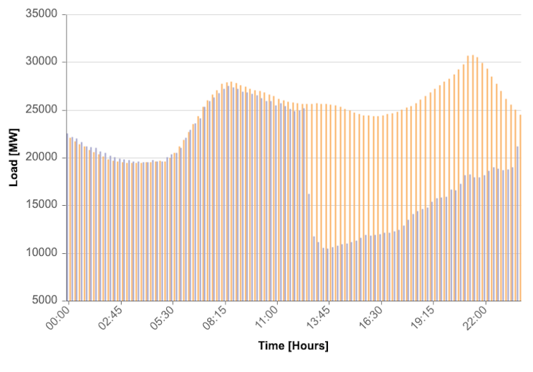 Archivo 20250429 62 aqh36y.png? Ixlib = RB 4.1