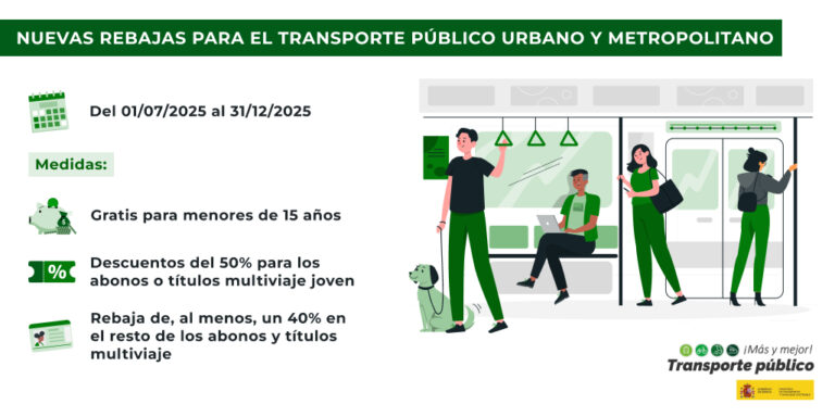 No más gratis para trenes regionales en España