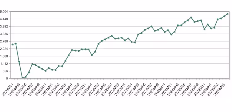 archivo 20250810 56 qw5iir.jpg?ixlib=rb 4.1