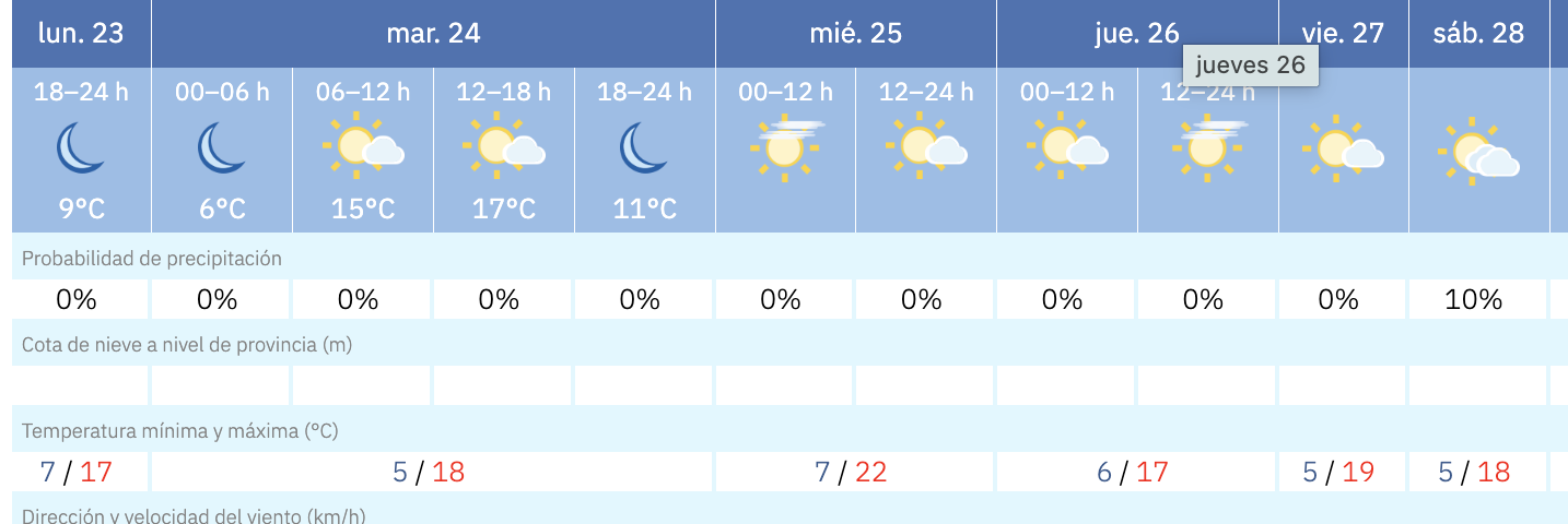 Captura de pantalla 2026 03 23 a las 21.07.14 e1774296500182