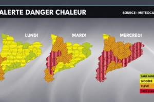 Cataluña en alerta máxima por ola de calor