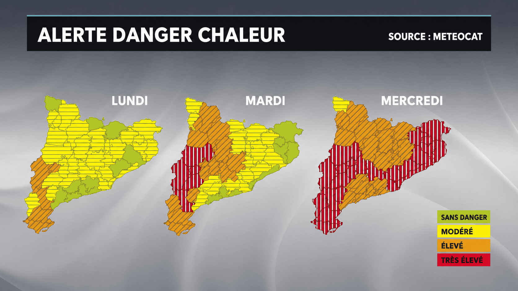 Ola de calor Cataluña
